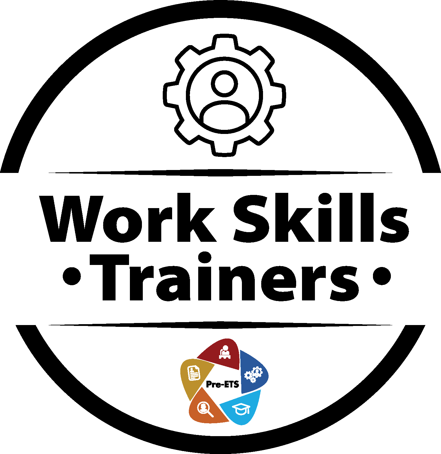 OU Work Skills Trainers logo